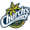 Asesoria Bardasano, Consultoría lider en Capital Humano - Clientes, Churchs Chiken